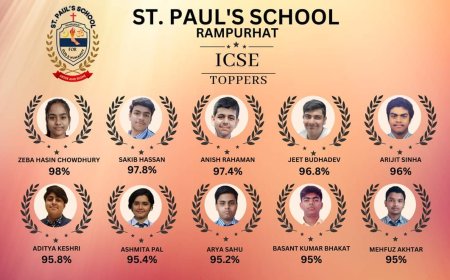St. Paul's School ICSE 2023 RESULTS