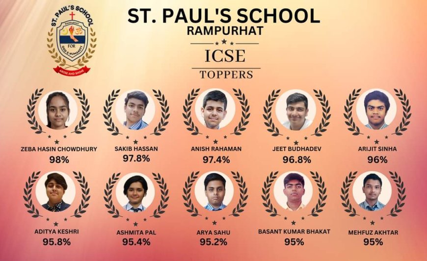 St. Paul's School ICSE 2023 RESULTS